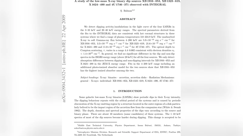 A study of the low-mass X-ray binary dip sources XB 1916-053, XB   1323-619, X 1624-490 and 4U 1746-371 observed with INTEGRAL