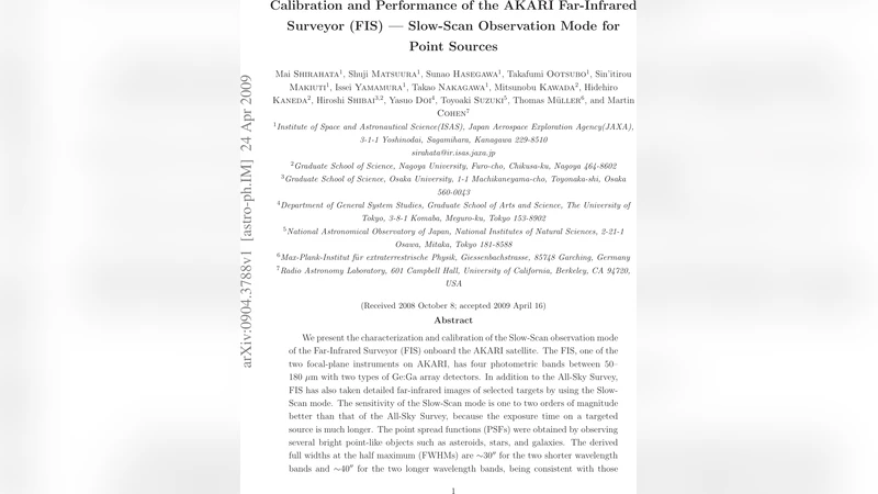 Calibration and Performance of the AKARI Far-Infrared Surveyor (FIS) --   Slow-Scan Observation Mode for Point Sources