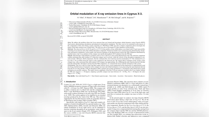 Orbital modulation of X-ray emission lines in Cygnus X-3