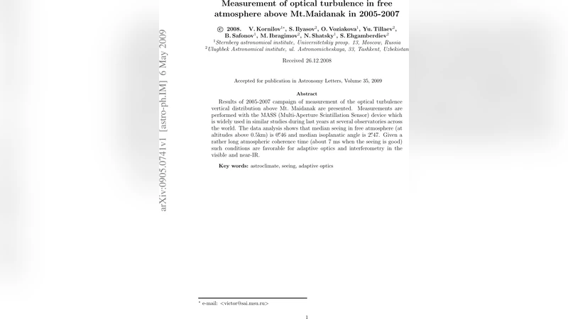 Novel Blind Signal Classification Method Based on Data Compression