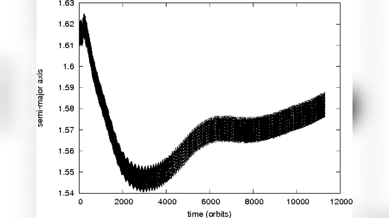 A Super-Earth caught in a trap