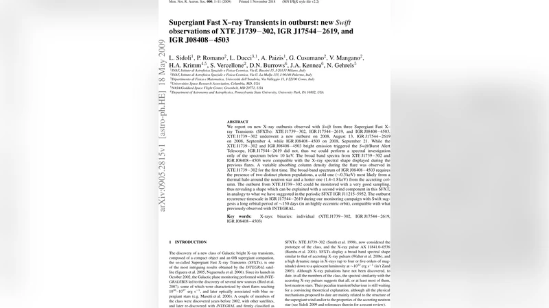 On the structure of finite level and omega-decomposable Borel functions