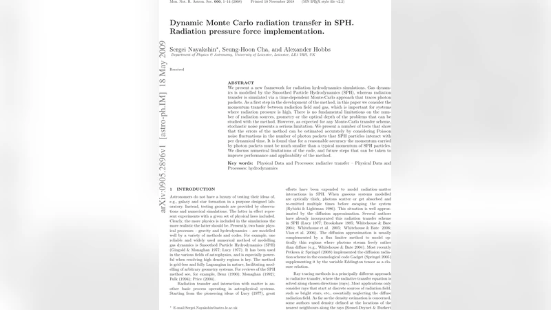 Dynamic Monte Carlo radiation transfer in SPH. Radiation pressure force   implementation
