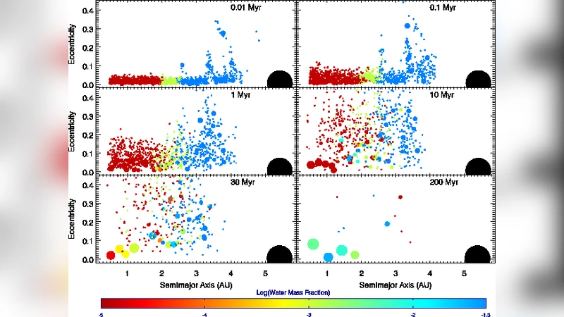 Building the Terrestrial Planets: Constrained Accretion in the Inner   Solar System
