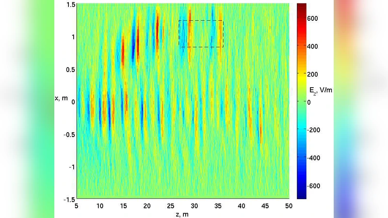 Particle acceleration in a reconnecting current sheet: PIC simulation