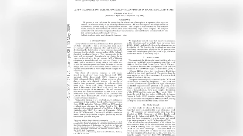 A New Technique for Determining Europium Abundances in Solar-Metallicity   Stars