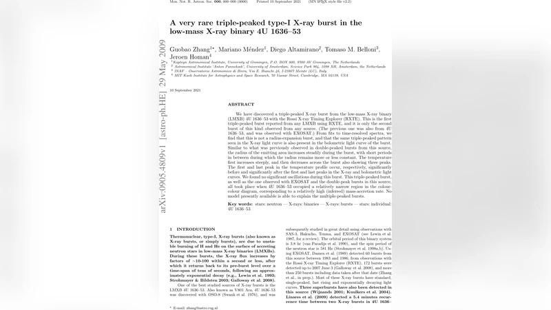 A very rare triple-peaked type-I X-ray burst in the low-mass X-ray   binary 4U 1636-53