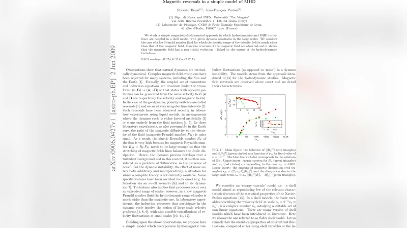 Magnetic reversals in a simple model of MHD