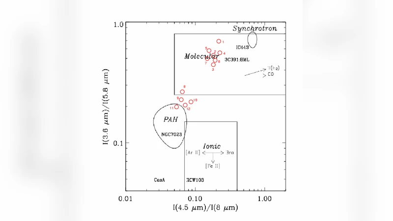 A joint spectro-imaging analysis of the XMM-Newton and HESS observations   of the supernova remnant RX J1713.7-3946