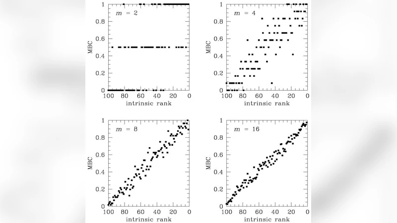 Telescope Time Without Tears: A Distributed Approach to Peer Review