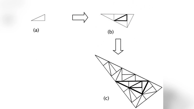 PV cohomology of pinwheel tilings, their integer group of coinvariants   and gap-labelling