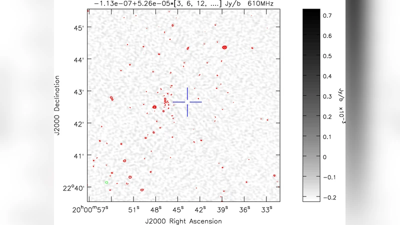 GMRT radio observations of the transiting extrasolar planet HD189733b at   244 and 614 MHz