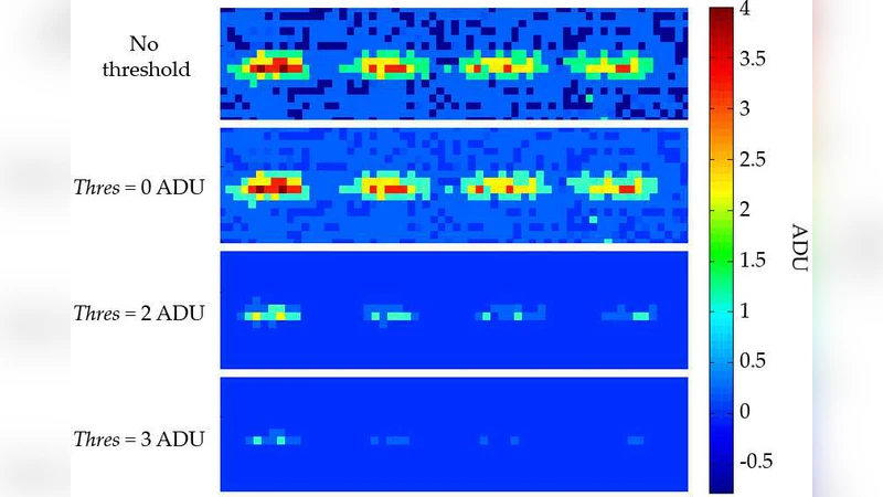Radial thresholding to mitigate Laser-Guide-Star aberrations on   Centre-of-Gravity-based Shack-Hartmann wavefront sensors
