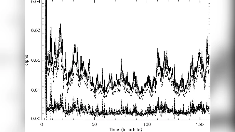 Turbulent resistivity driven by the magnetorotational instability