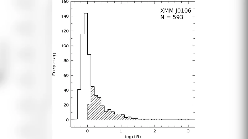 A search for thermally emitting isolated neutron stars in the 2XMMp   catalogue