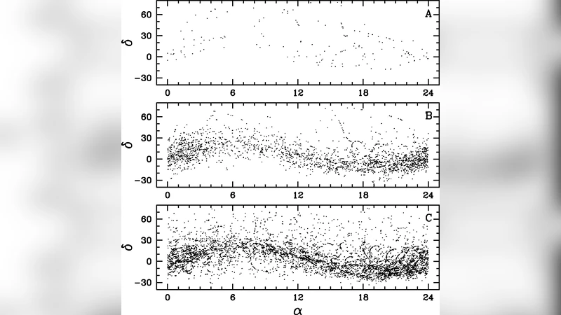 EURONEAR - Data Mining of Asteroids and Near Earth Asteroids