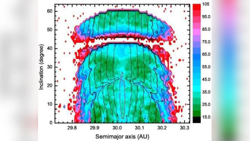 The Dynamics of Neptune Trojan: I. the Inclined Orbits