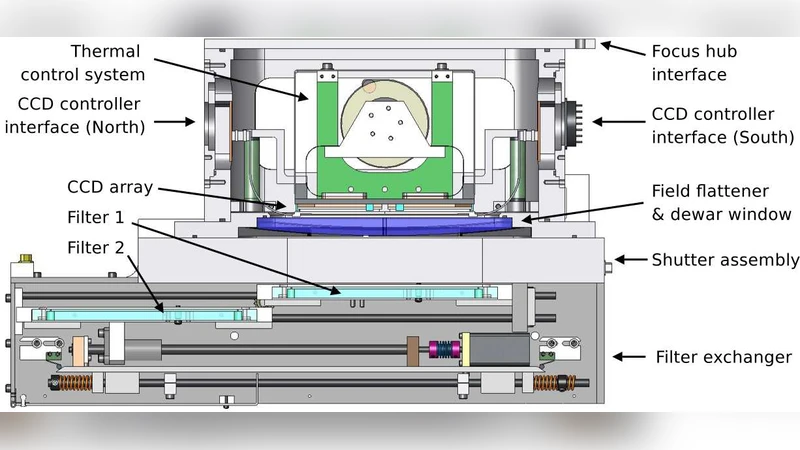 The Palomar Transient Factory: System Overview, Performance and First   Results