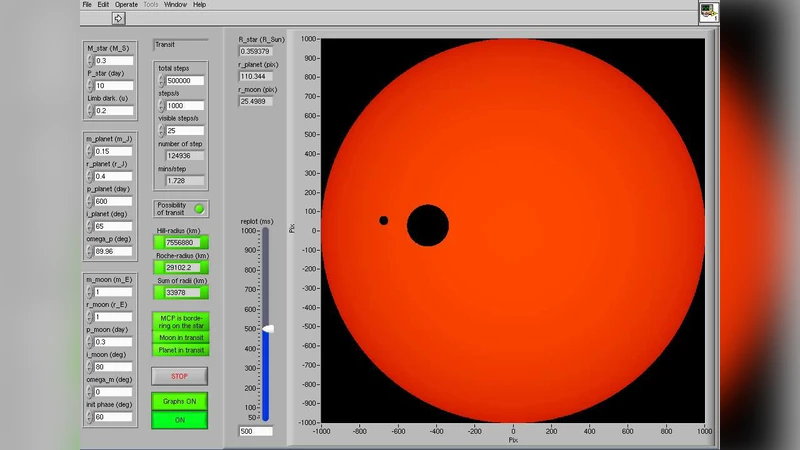 Exomoon simulations