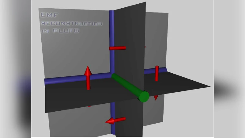 A high-order Godunov scheme for global 3D MHD accretion disks   simulations. I. The linear growth regime of the magneto-rotational   instability