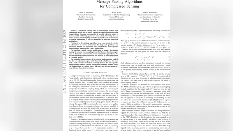 Message Passing Algorithms for Compressed Sensing