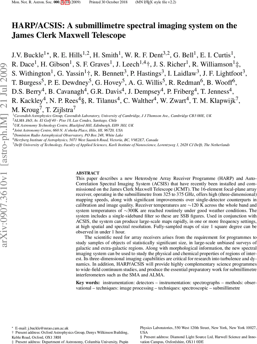 HARP/ACSIS: A submillimetre spectral imaging system on the James Clerk   Maxwell Telescope