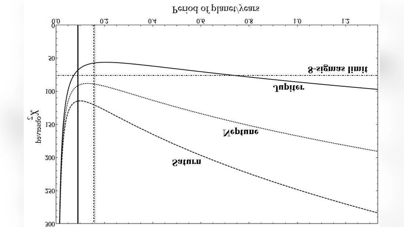 On the detectability of habitable exomoons with Kepler-class photometry
