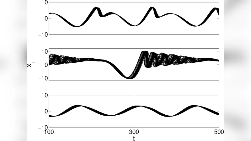Event--related desynchronization in diffusively coupled oscillator   models