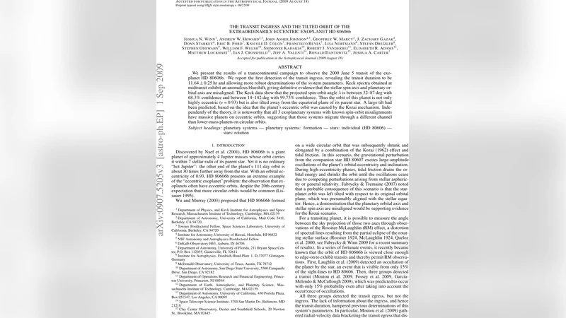 The Transit Ingress and the Tilted Orbit of the Extraordinarily   Eccentric Exoplanet HD 80606b