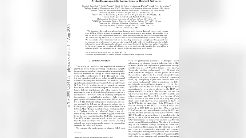 Mutually-Antagonistic Interactions in Baseball Networks