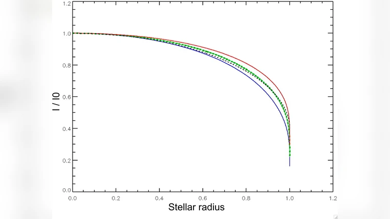 Transiting exoplanets from the CoRoT space mission VIII. CoRoT-7b: the   first Super-Earth with measured radius