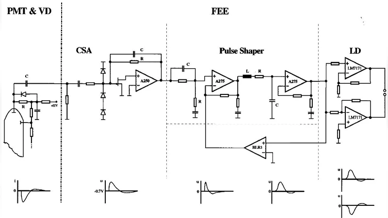 The Fermi Gamma-Ray Burst Monitor