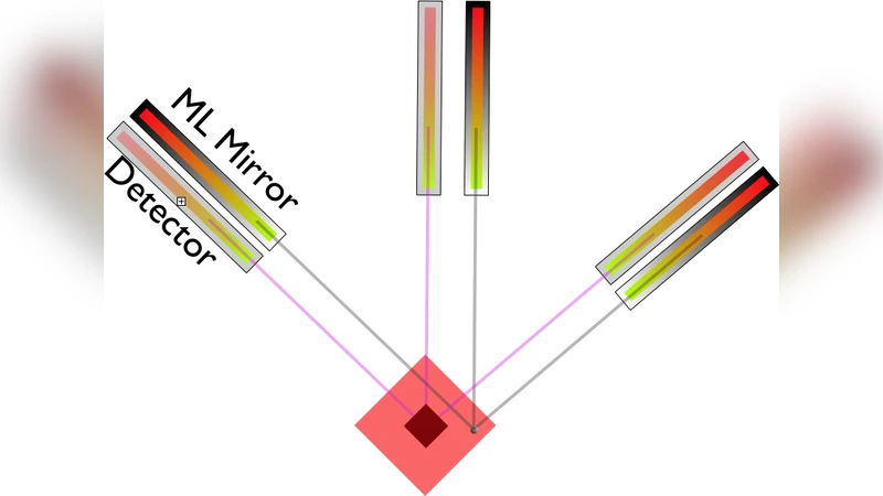 Broad-Band Soft X-ray Polarimetry