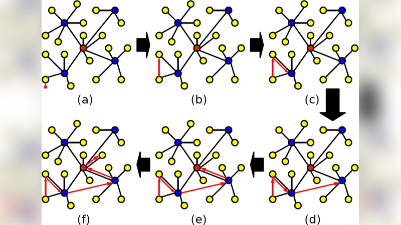 Origin of the Scaling Law in Human Mobility: Hierarchical Organization   of Traffic Systems