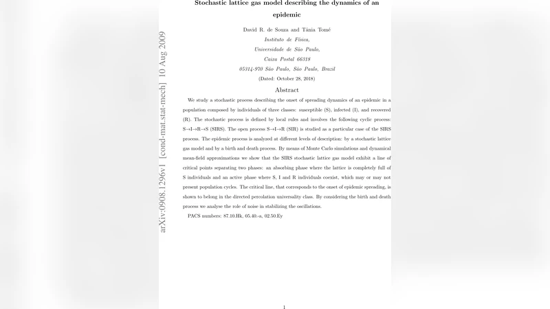 Stochastic lattice gas model describing the dynamics of an epidemic