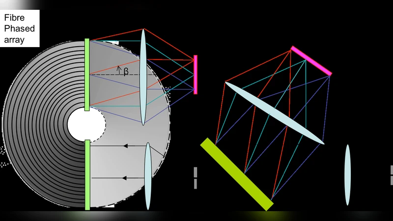 Ultrafast laser inscription: an enabling technology for astrophotonics