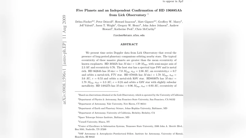 Five planets and an independent confirmation of HD 196885Ab from Lick   Observatory