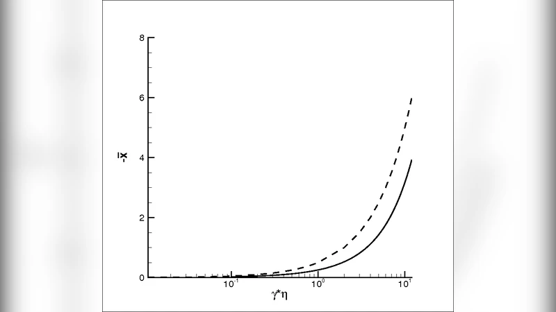 Wouthuysen-Field Coupling in the 21 cm Region Around High Redshift   Sources