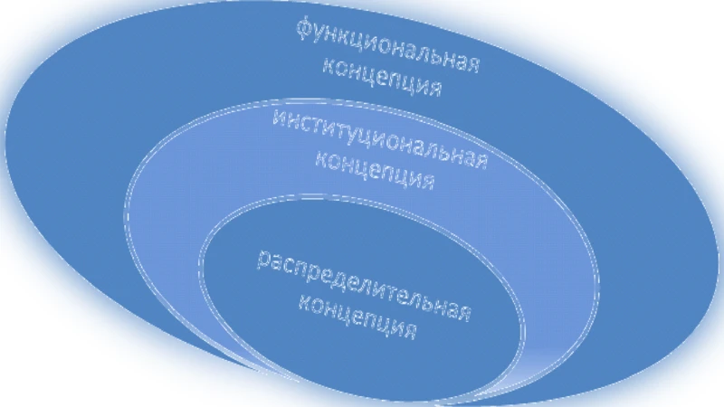 Features of transformation of marketing in e-commerce