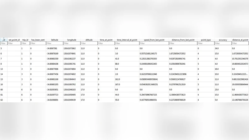 Forensic Taxonomy of Popular Android mHealth Apps