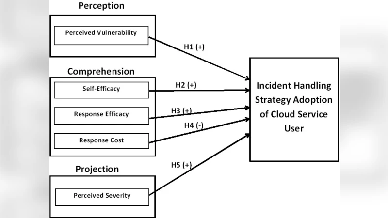 Mechanisms for Making Crowds Truthful