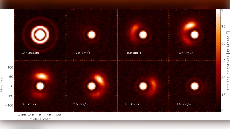 A new raytracer for modeling AU-scale imaging of lines from   protoplanetary disks