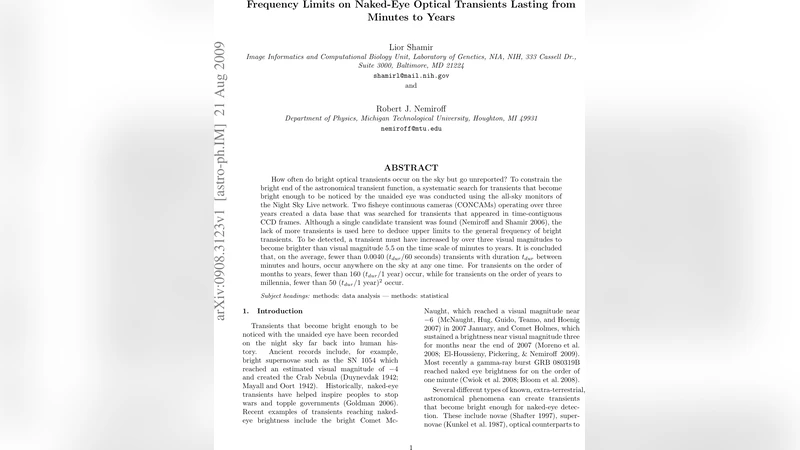 Frequency Limits on Naked-Eye Optical Transients Lasting from Minutes to   Years