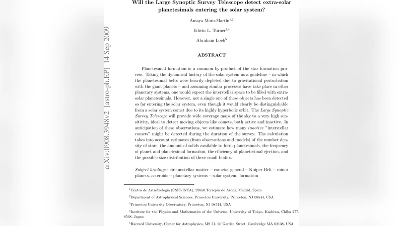 Will the Large Synoptic Survey Telescope detect extra-solar   planetesimals entering the solar system?