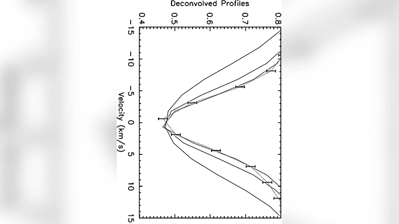 Rotation Velocities for M-dwarfs