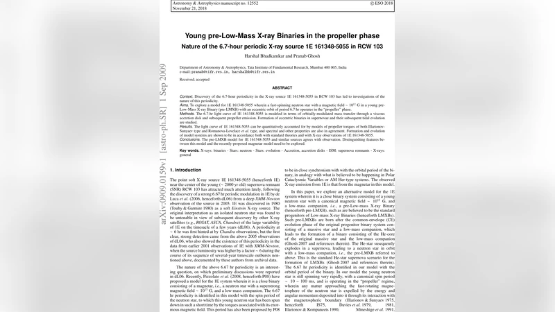 Young pre-Low-Mass X-ray Binaries in propeller phase : Nature of the   6.7-hour periodic X-ray source 1E 161348-5055 in RCW 103