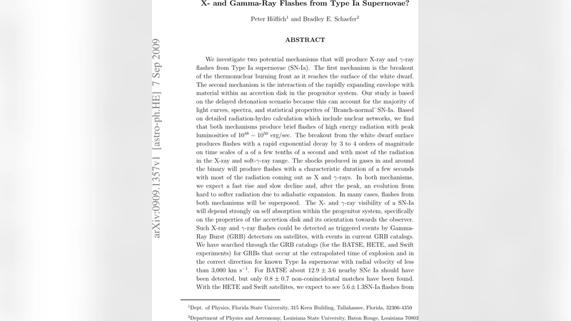 X- and Gamma-Ray Flashes from Type Ia Supernovae?