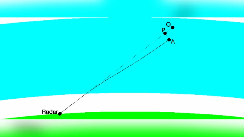 Ionospheric correction of space radar data