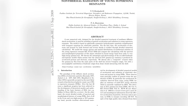 Nonthermal Radiation of Young Supernova Remnants