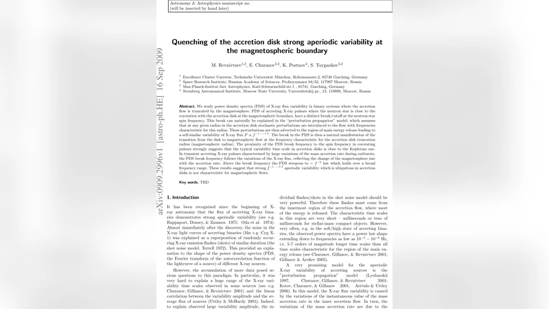Quenching of the accretion disk strong aperiodic variability at the   magnetospheric boundary